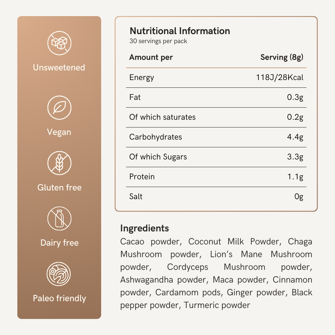 organic, keto friendly ingredients in soulbrew rise