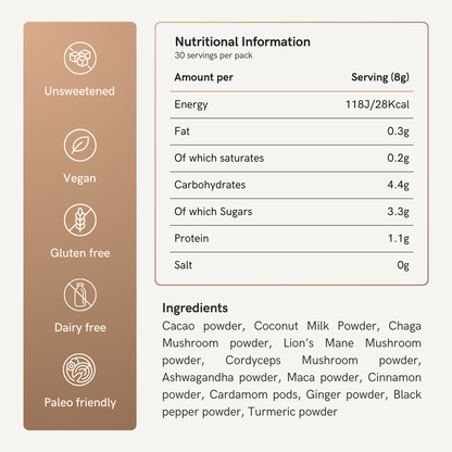 organic, keto friendly ingredients in soulbrew rise