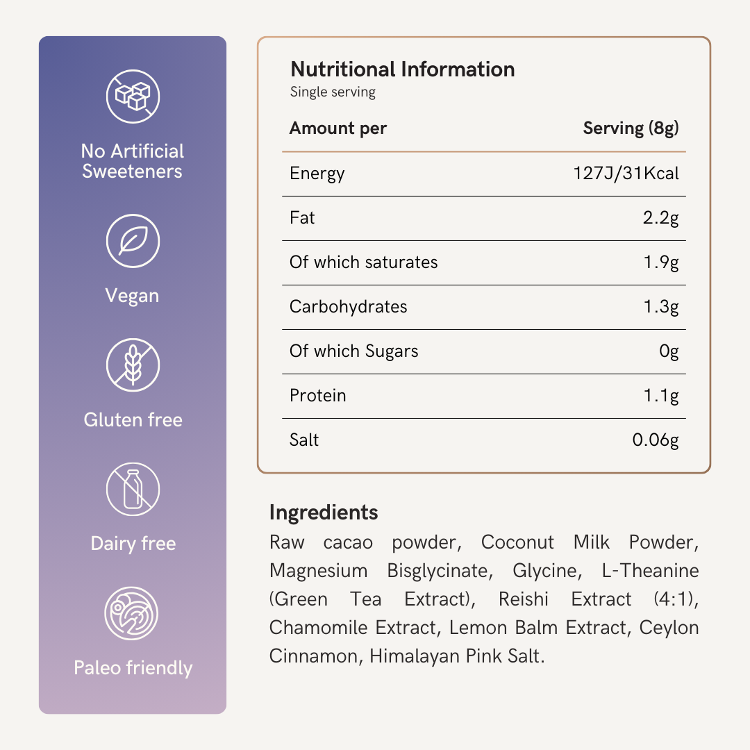 'SoulBrew Dream ingredients — Reishi, Chamomile, Magnesium'