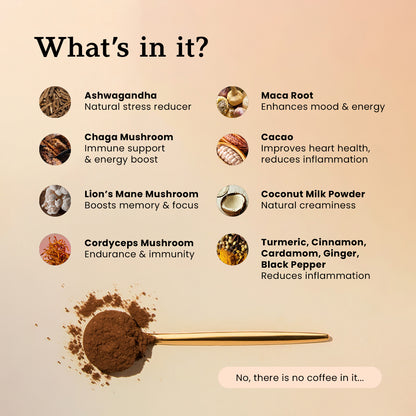 SoulBrew Rise ingredients — Lion's Mane, Cordyceps, Ashwagandha